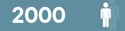 2000-1