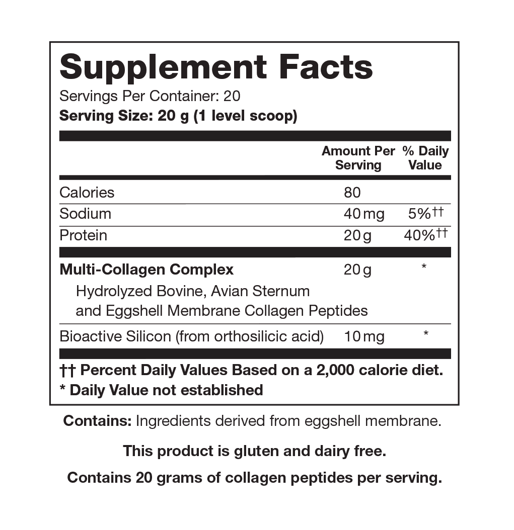 6444-SuppFacts