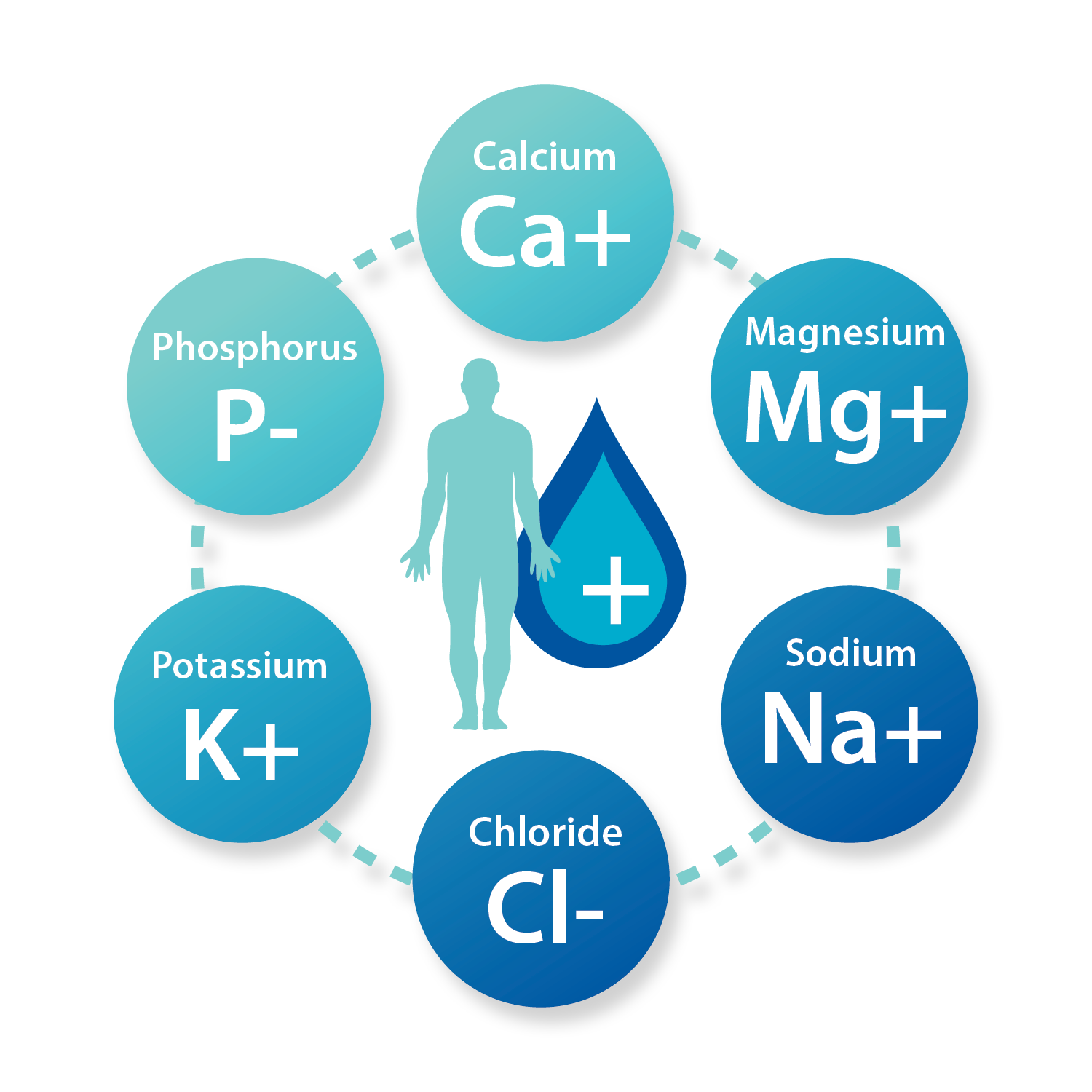 chargedmineralsgraphic_1