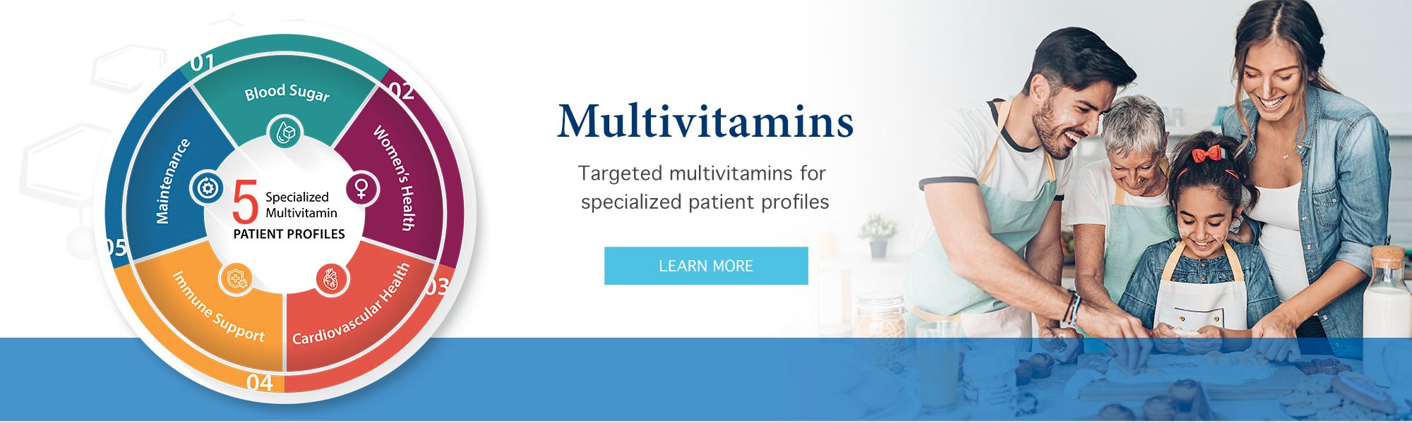 Multivitamins_Banner